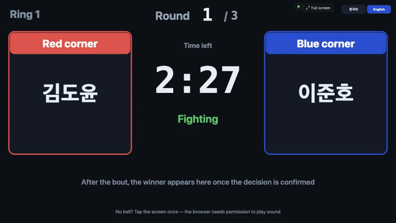 Boxing scoring · scoreboard