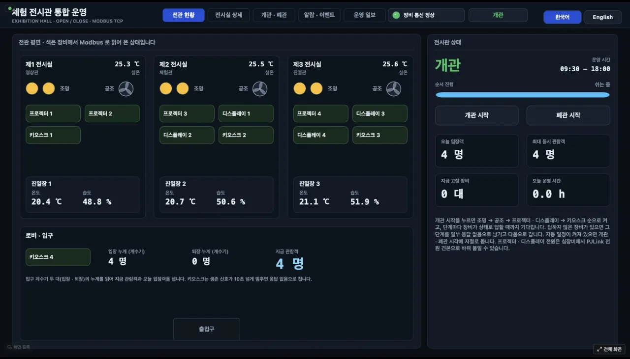 체험 전시관 통합 운영