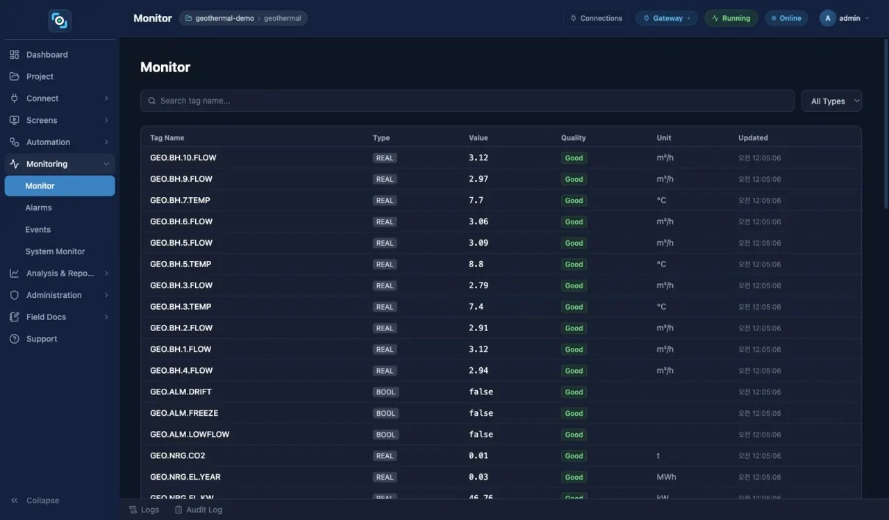 Monitor — tag values and quality from the geothermal sample updating live