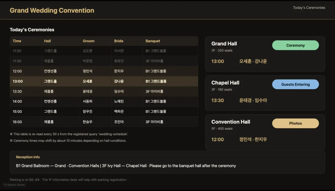 Wedding hall guide · database link
